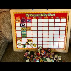 Kids responsibility chart
